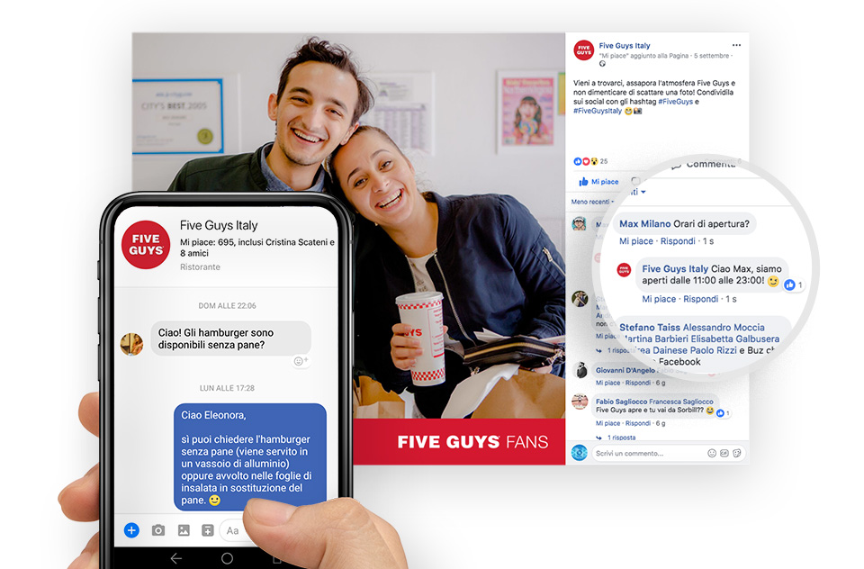 Estrategia de redes sociales
